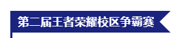 【河工风采】第二届王者荣耀争霸赛